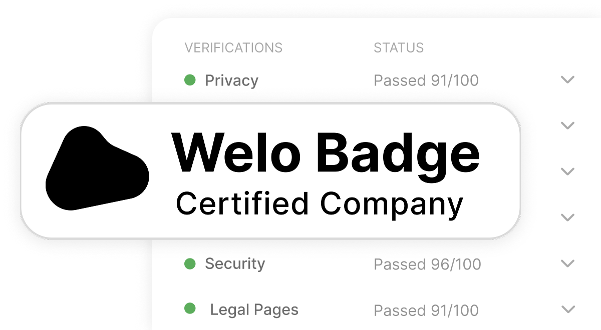 Welo Badge